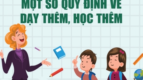 Nhìn lại quy định về dạy thêm, học thêm sau 11 tháng triển khai: Linh hoạt để phù hợp thực tiễn