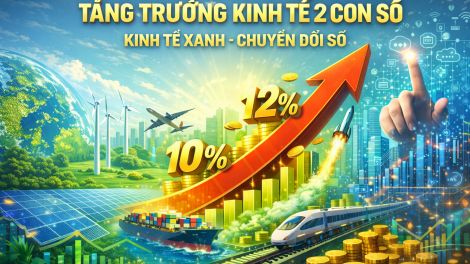 Triển khai hiệu quả các chiến lược quan trọng về phát triển kinh tế của Đảng và Nhà nước