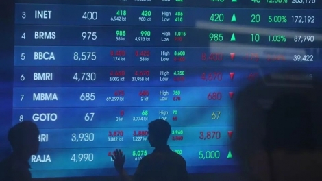 Thị trường chứng khoán châu Á biến động trái chiều sau kỳ nghỉ tết Nguyên Đán