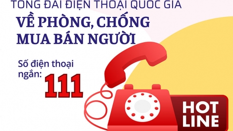 Nghi ngờ mua bán người - gọi Tổng đài 111