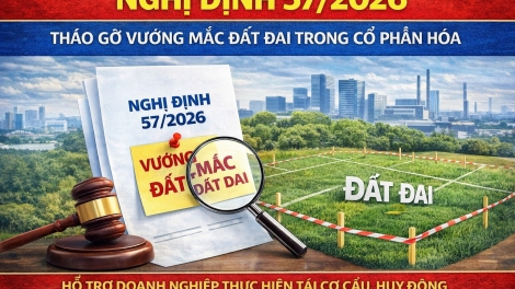Khơi thông nguồn lực của doanh nghiệp Nhà nước