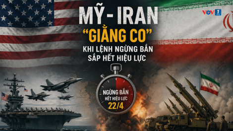 Thế “giằng co” giữa Mỹ - Iran khi lệnh ngừng bắn sắp hết hiệu lực