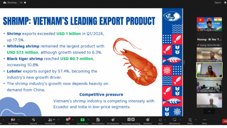 Kết nối doanh nghiệp thủy sản Việt Nam – Ấn Độ hướng tới chuỗi cung ứng bền vững
