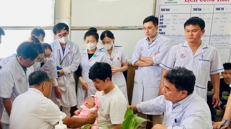 Khánh Hòa hỗ trợ đãi ngộ bác sĩ tối đa 500 triệu đồng