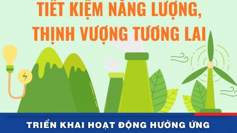 Tiết kiệm điện, sử dụng hiệu quả năng lượng cho chính chúng ta!
