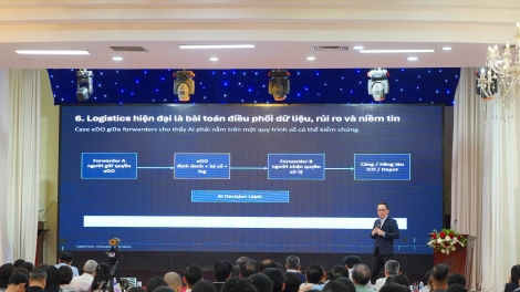 Doanh nghiệp logistics tăng tốc ứng dụng AI để nâng cao năng lực cạnh tranh
