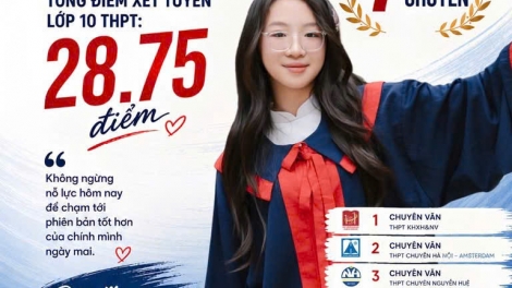 Nữ sinh trúng tuyển 5 trường chuyên Hà Nội chia sẻ bí quyết học tập