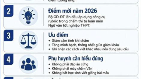 Bản tin Văn hóa Xã hội - Podcast (15/06/2026)