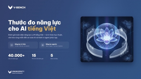 Việt Nam có bộ công cụ đánh giá năng lực AI dành cho tiếng Việt