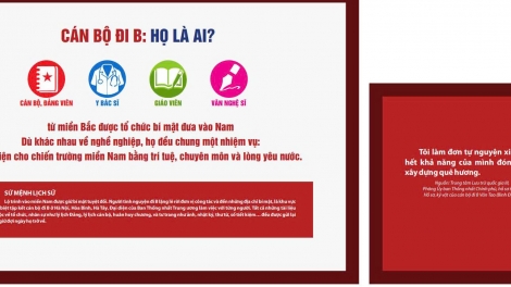 Giới thiệu tài liệu lưu trữ và kỷ vật của cán bộ đi B nhân Ngày Thương binh - Liệt sĩ