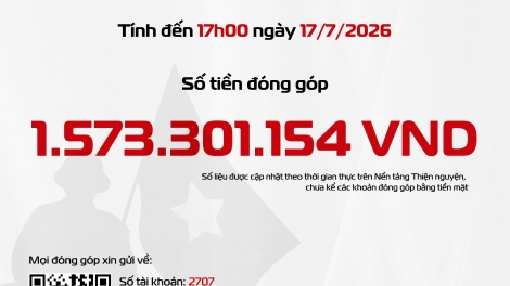 Hơn 1,57 tỷ đồng ủng hộ Chương trình “Gọi tên những vì sao đất nước”