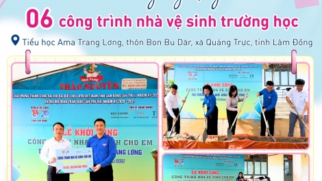 Quỹ Vì Tầm Vóc Việt đồng hành cải thiện điều kiện vệ sinh học đường cho học sinh vùng khó khăn