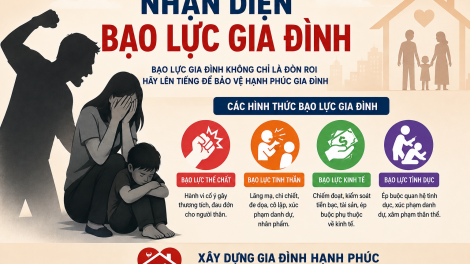 Nhận diện bạo lực gia đình 