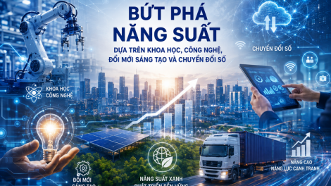 Nghị quyết 57 của Bộ Chính trị: Điểm tựa để doanh nghiệp bứt phá
