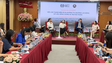 Bức tranh thực tế về việc làm của thanh niên Việt Nam