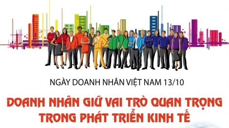 Lan tỏa tinh thần doanh nhân Việt trong phát triển đất nước