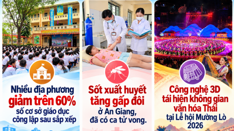 Bản tin Văn hóa - Xã hội Podcast (16/10/2026)