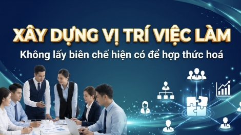 Không lấy biên chế hiện có để hợp thức hóa vị trí việc làm