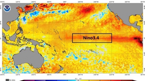 WMO cảnh báo El Niño có thể mạnh nhất trong hơn 70 năm
