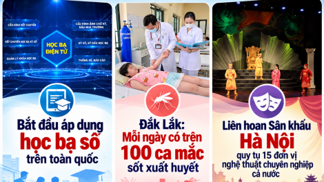 Bản tin Văn hóa - Xã hội Podcast (09/10/2026)