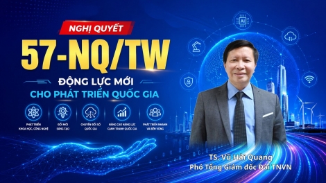 Nghị quyết 57-NQ/TW: Động lực mới cho phát triển quốc gia