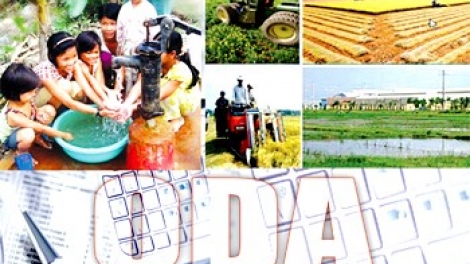 Kinh tế ngày 23/7/2014: Đã đến lúc Việt Nam giảm dần phụ thuộc vào nguồn vốn ODA