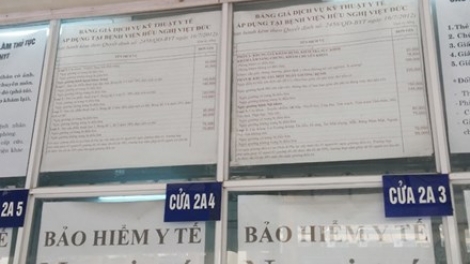 Bộ Y tế cho biết, cuối tháng 11 tới sẽ đồng loạt tăng giá khoảng 1.800 dịch vụ y tế (Thời sự trưa ngày 10/10/2015)