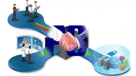 Diễn đàn kinh tế ngày 05/4/2015: Thu hút đầu tư PPP- Các giải pháp hấp dẫn nhà đầu tư.