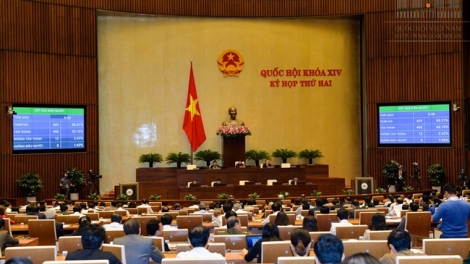 Tấm biển trên Nghị trường và Quốc hội tranh luận (21/11/2016)