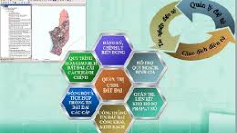 Làm thế nào để có cơ sở dữ liệu đất đai hiện đại phục vụ đa mục tiêu (27/12/2016)