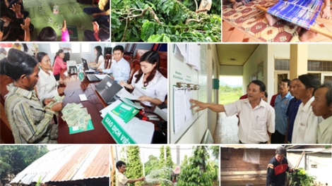 Những thách thức mới trong phát triển kinh tế gắn với an sinh xã hội vùng biên giới Tây Nguyên. (29/5/2016)