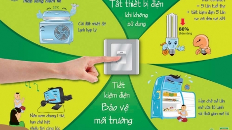 Tiết kiệm điện theo Chỉ thị 34 của Thủ tướng Chính phủ: Những điều cần biết (24/10/2017)