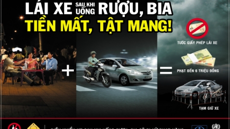 Rượu, bia và những mối nguy tiềm ẩn (27/10/2018)