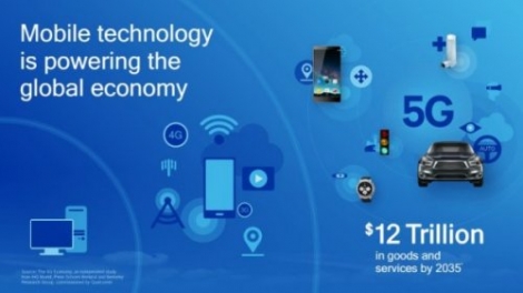 Phát triển công nghệ 5G: Tạo hạ tầng kết nối trong nền kinh tế số (6/10/2018)