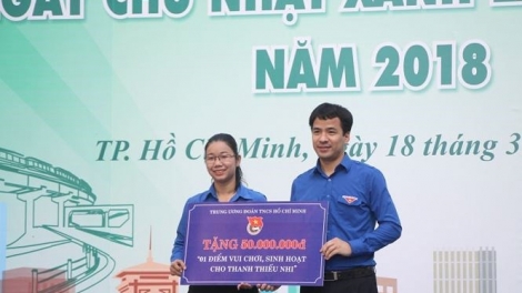 Thanh niên nông thôn, những vấn đề đặt ra  (22/3/2018)