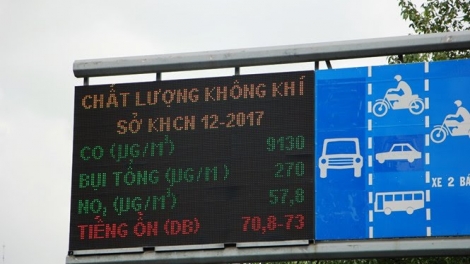 Công khai thông tin môi trường – Việc cần làm ngay (7/5/2018)