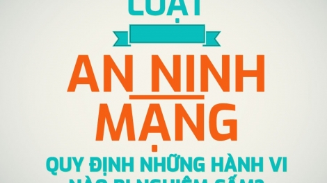 Luật An ninh mạng: Đảm bảo an ninh quốc gia (15/6/2018)