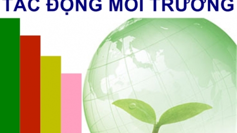Ủy ban Thường vụ Quốc hội tháo gỡ vướng mắc quy định về báo cáo tác động môi trường của các dự án đầu tư (16/7/2018)