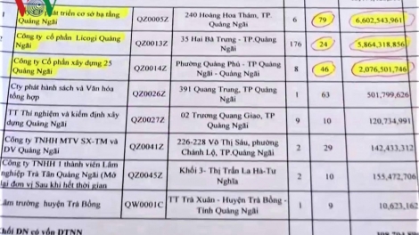 Quảng Nam, Quảng Ngãi: Những khó khăn trong xử lý tình trạng nợ bảo hiểm xã hội (27/11/2019)
