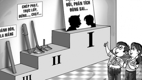 Trách phạt học sinh khi có lỗi - nhân văn hay hà khắc? (24/5/2019)