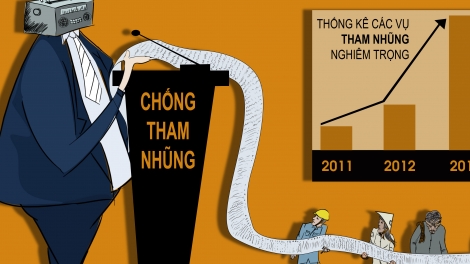 Phòng chống tham nhũng cần những biện pháp kiên quyết (6/9/2019)