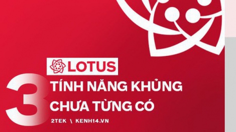 Cơ hội và thách thức nào đang và sẽ chờ đón Lotus cùng hơn 400 mạng xã hội "made in Vietnam" khác (18/92019)