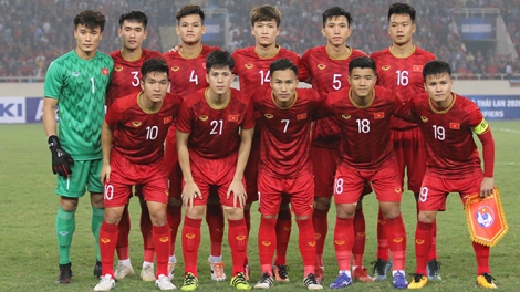 Nhìn lại kết quả thi đấu của U23 Việt Nam ở vòng chung kết U23 Châu Á (17/1/2020)