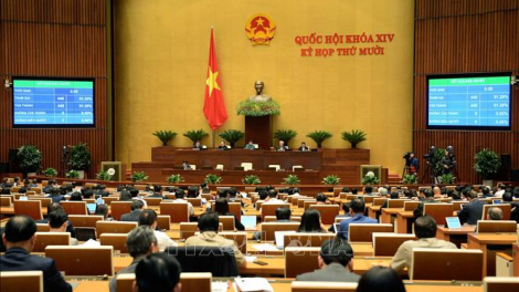 THỜI SỰ 18H CHIỀU 16/11/2020: Quốc hội thông qua Luật sửa đổi, bổ sung một số điều của Luật phòng, chống HIV/AIDS