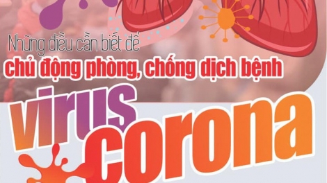 Phòng chống dịch corona: Không có chỗ cho sự sai lầm (2/2/2020)