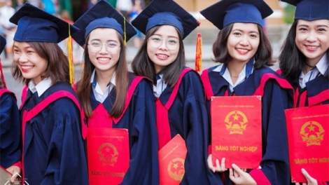 Không ghi hình thức đào tạo trên văn bằng Đại học: Liệu có “vàng thau lẫn lộn”? (17/3/2020)