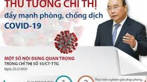 Thực hiện quyết liệt chỉ thị 11 của Thủ tướng Chính phủ- biến nguy thành cơ (31/3/2020)