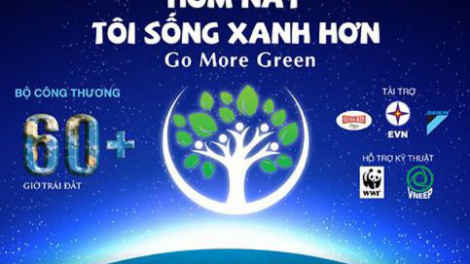 Giờ trái đất – việc làm nhỏ, ý nghĩa lớn (27/3/2020)
