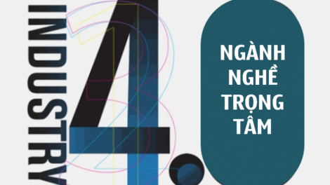 Thời đại 4.0 ảnh hưởng thế nào đến định hướng nghề nghiệp? (12/4/2020)