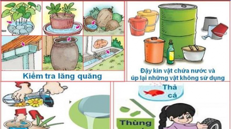 Một số biện pháp phòng chống bệnh sốt xuất huyết (17/8/2020)